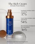 Die Reiche Creme 50 ml.