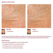 The Active Cream