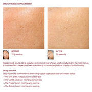 The Active Cream