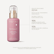 Bust Firming Oil
