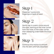 The Eye Cream Full Set 15 ml.