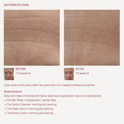 The Skin Biotic