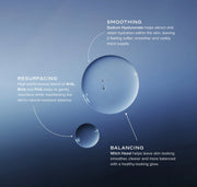 Daily Active Smoothing Toner