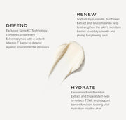 Daily Dynamic Hydrator