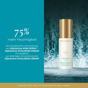 PHYRIS SOMI Spray AQUActive