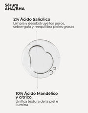 Set Trattamento Anti-acne-Rosacea