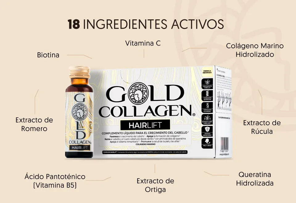 Gold Collagen Hairlift - Centro de Estética Itziar y Mariángeles