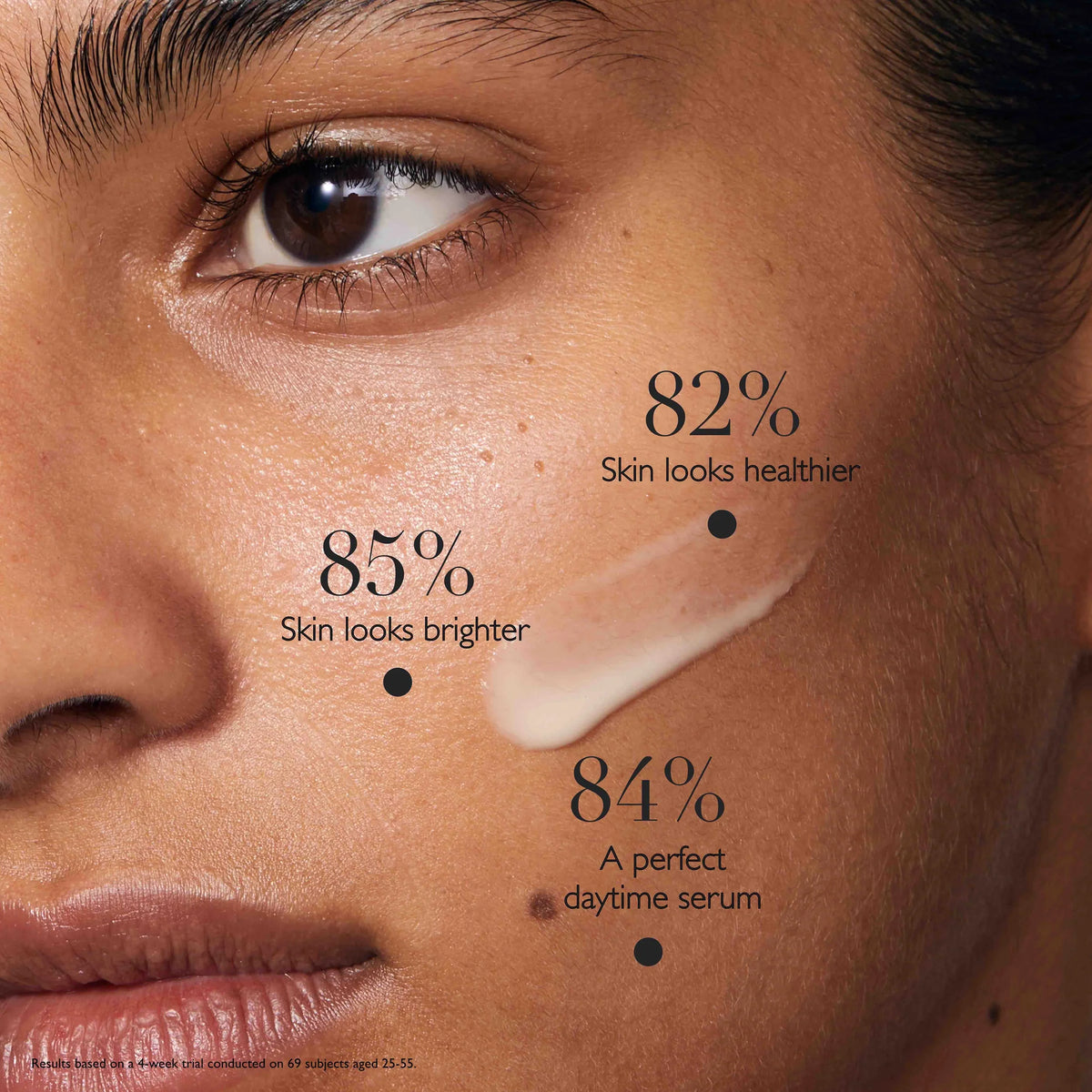 Tägliches Vitamin C 