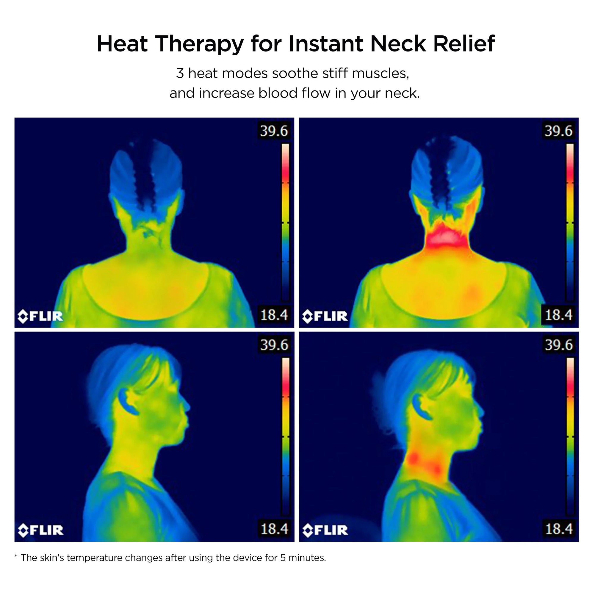 Mytrex Dr.Heat Neck — Tecnología EMS y calor inteligente para un confort cervical exquisito