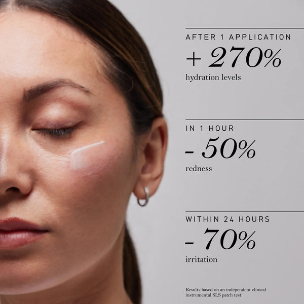 R&R Glow Recovery Cream 30 ml. 