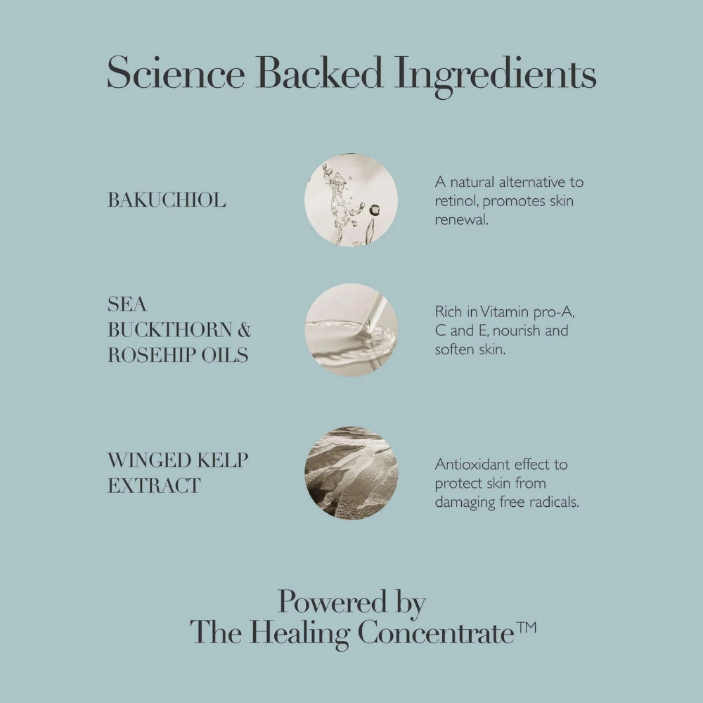 Wunder Gesichtsöl | Vitamin C 