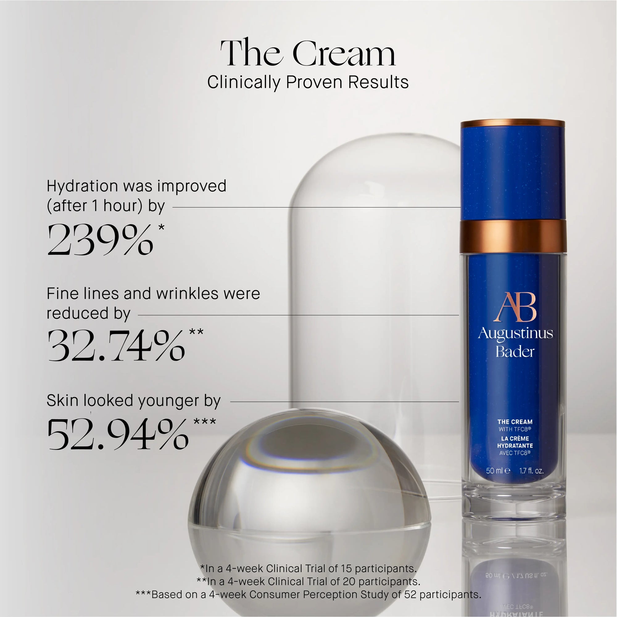 Die Creme 