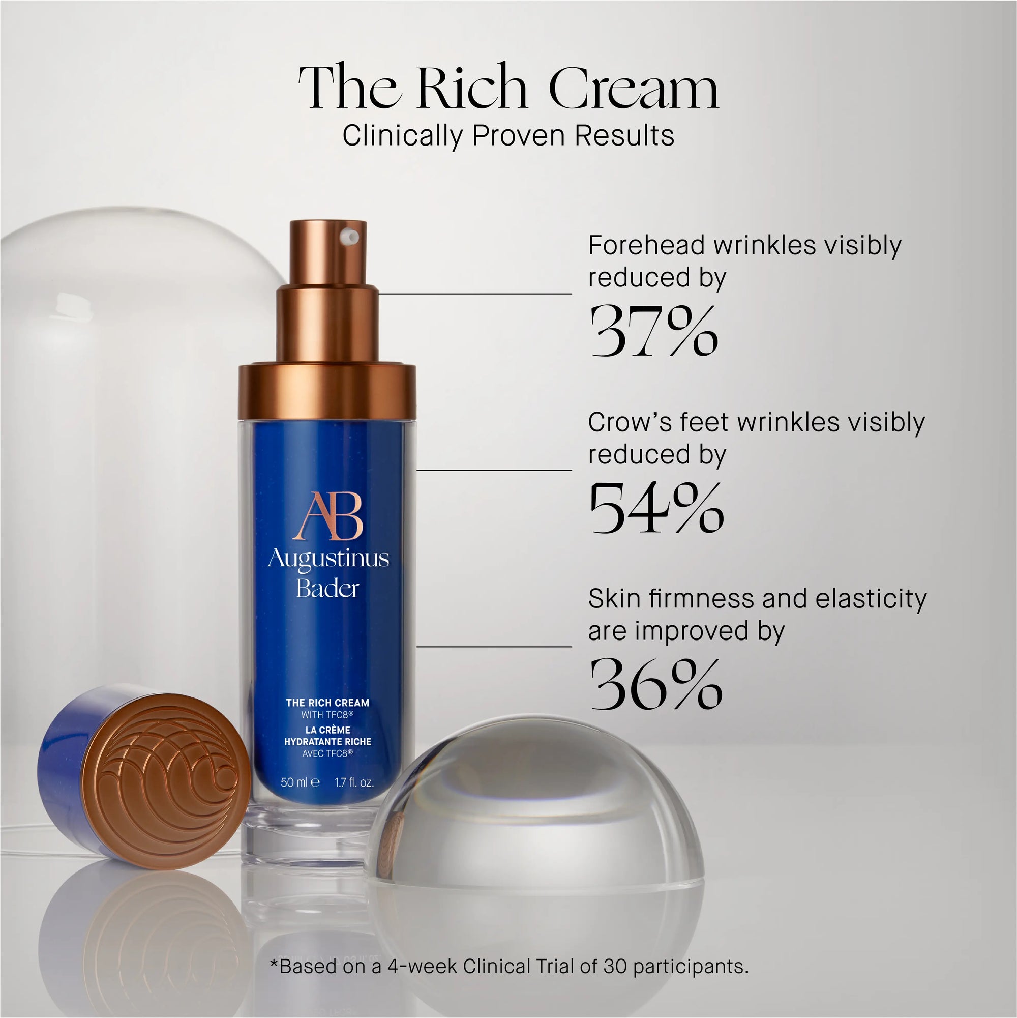 The Rich Cream 50 ml.