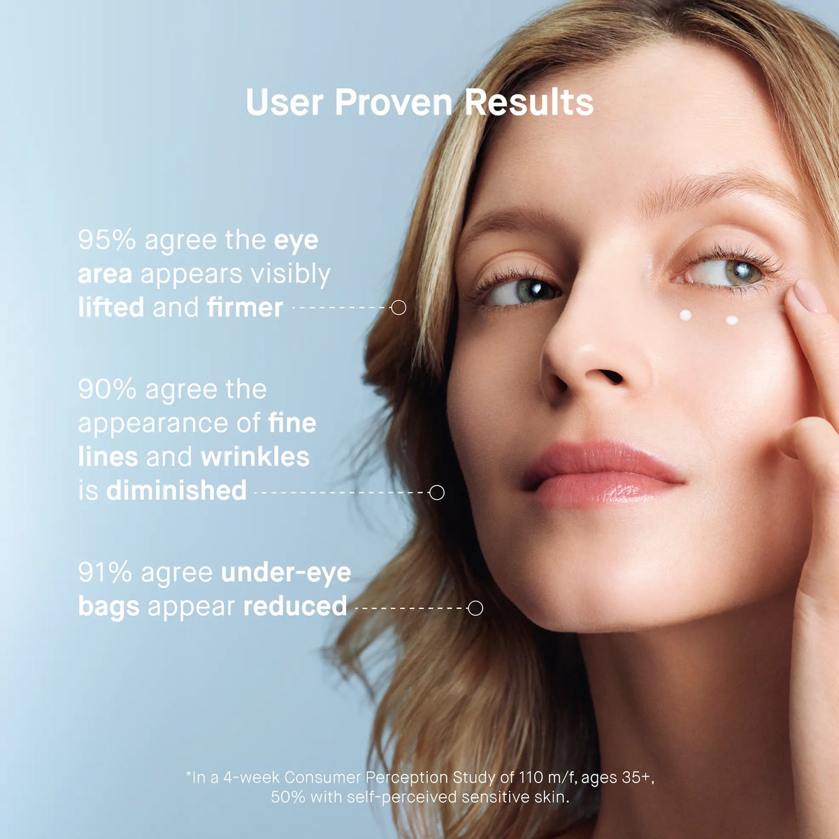 Die reichhaltige Augencreme 