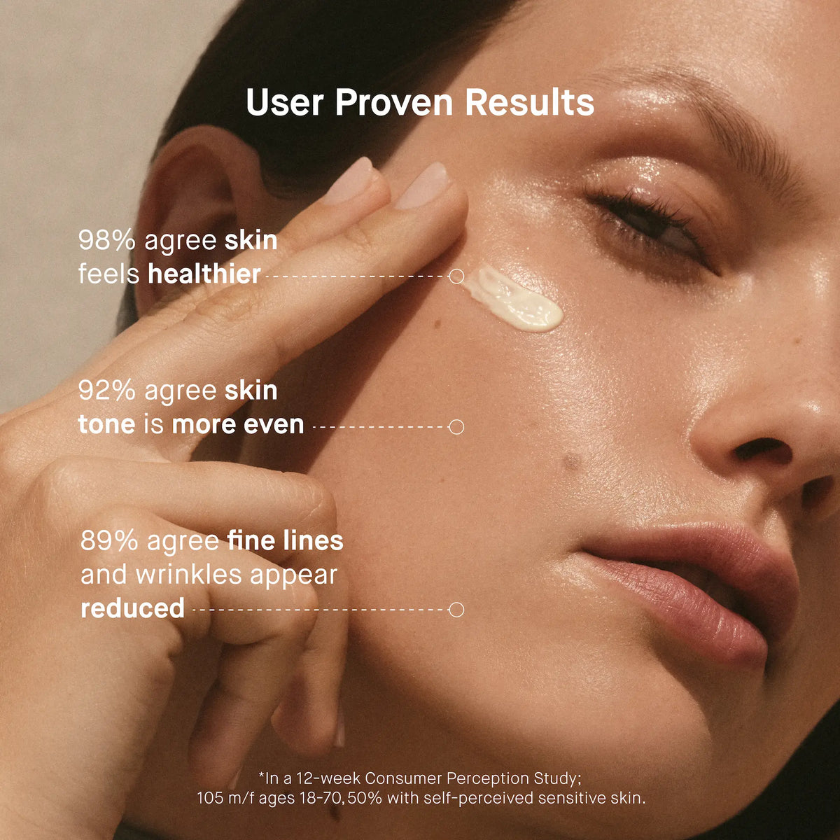 Die Sonnencreme SPF 50 