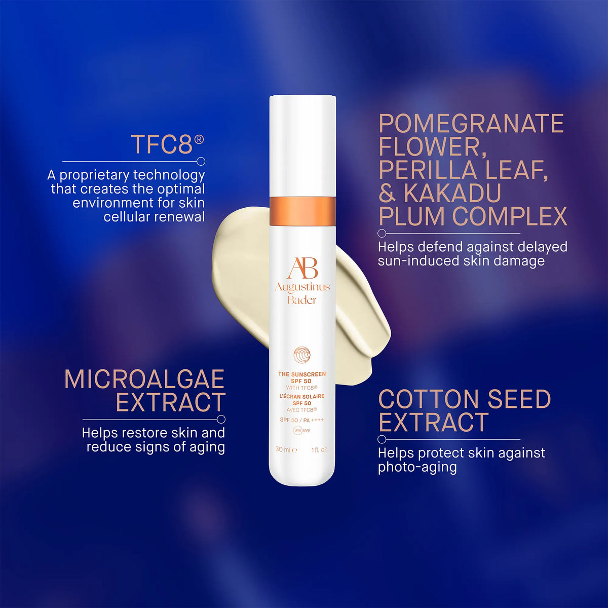 Die Sonnencreme SPF 50 