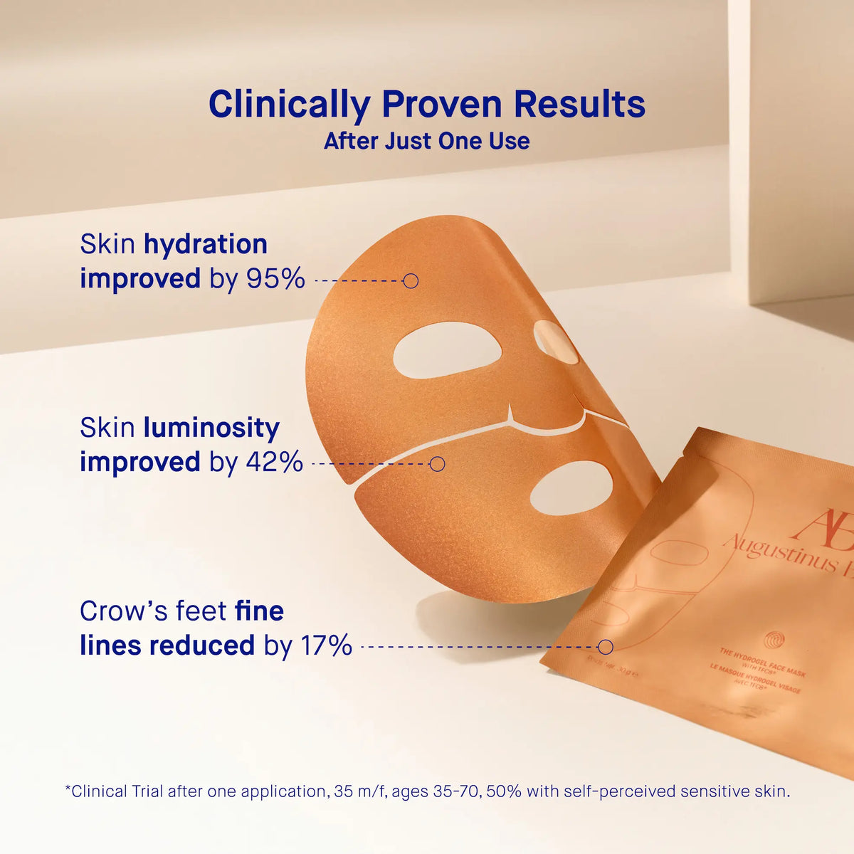 Die Hydrogel-Gesichtsmaske 