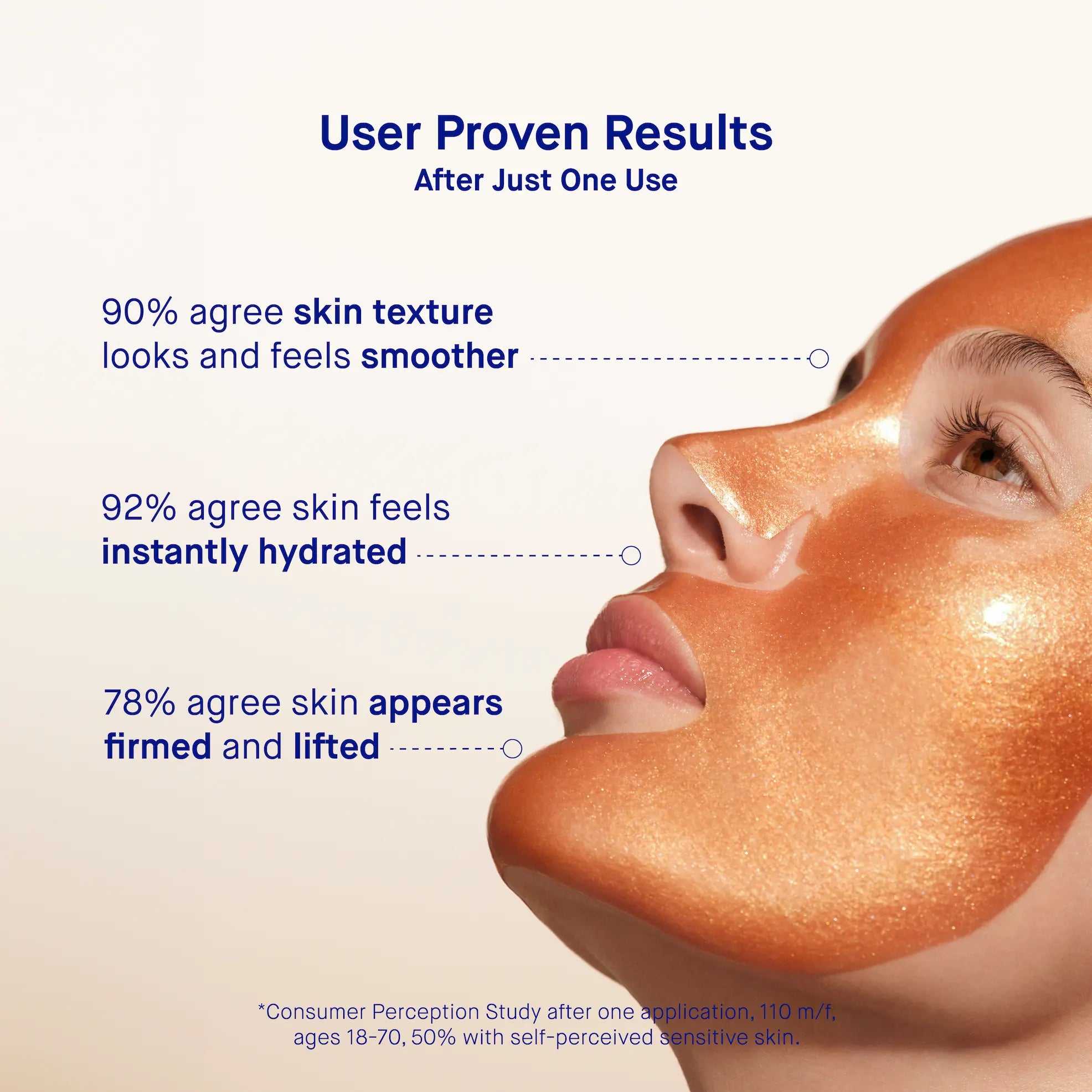 La maschera per il viso in idrogelo 