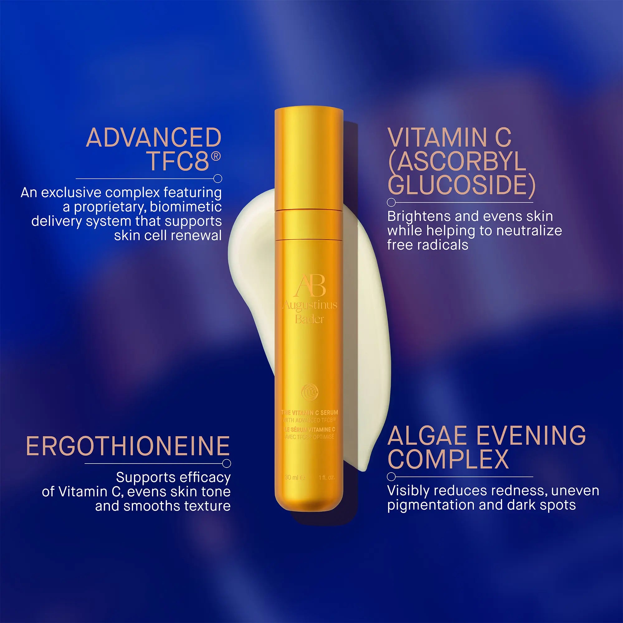 Serum s vitaminom C 