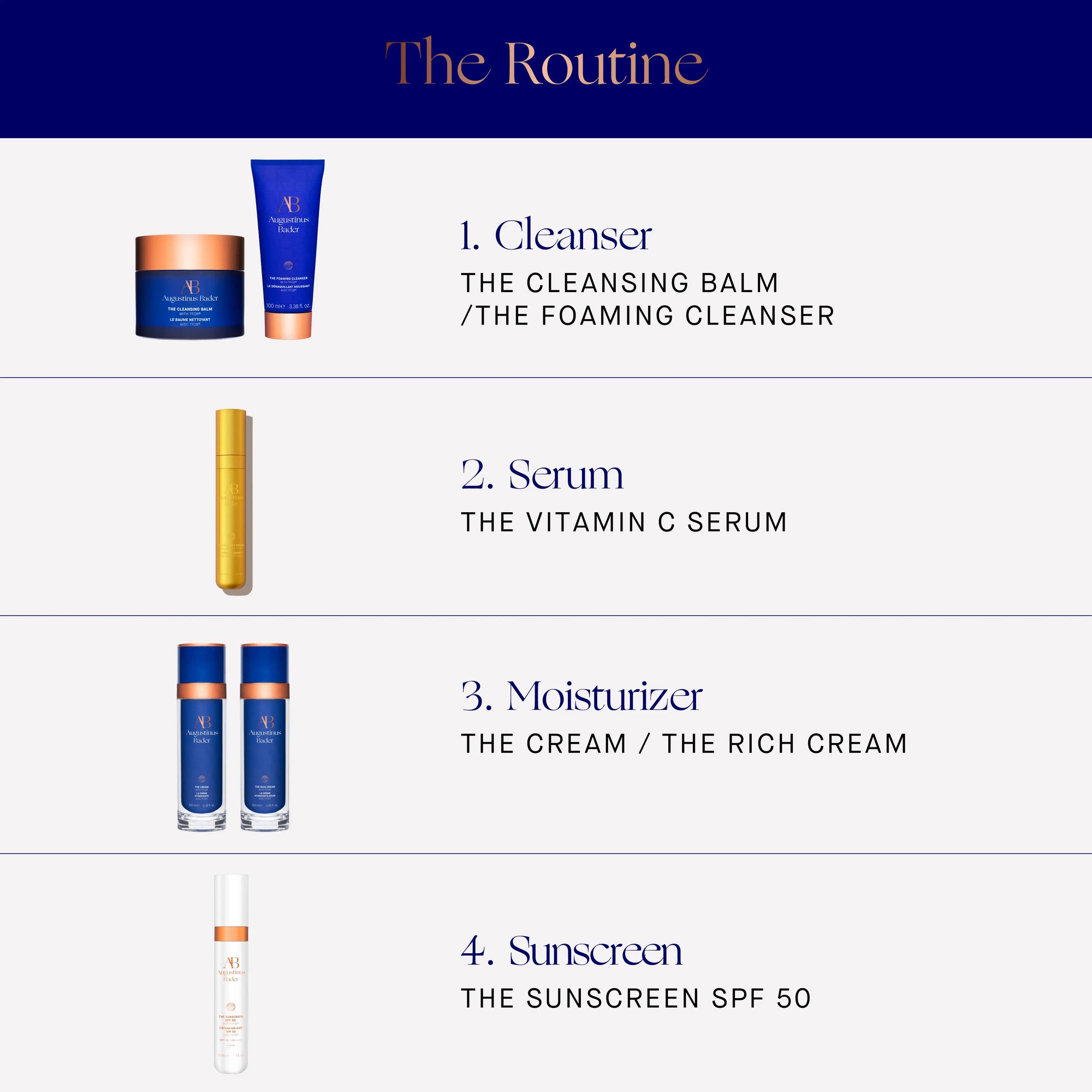 Serum s vitaminom C 