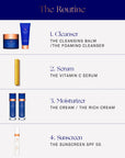 Serum s vitaminom C 