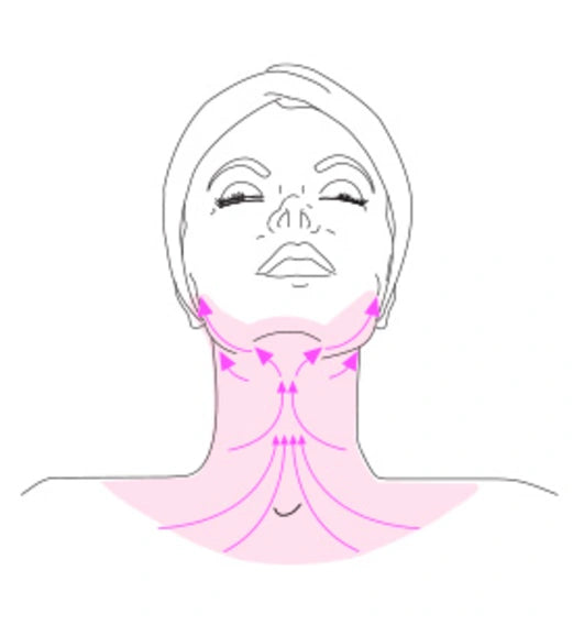 Natura Bisse INHIBIT TENSOLIFT NECK CREAM tensor de cuello y escote 50ml edición limitada en bolsita de tela 4 INHIBIT TENSOLIFT NECK CREAM - Centro de Estética Itziar y Mariángeles