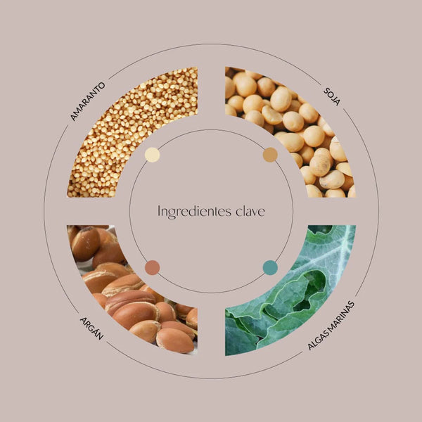 Amaranth-Gesichtsöl