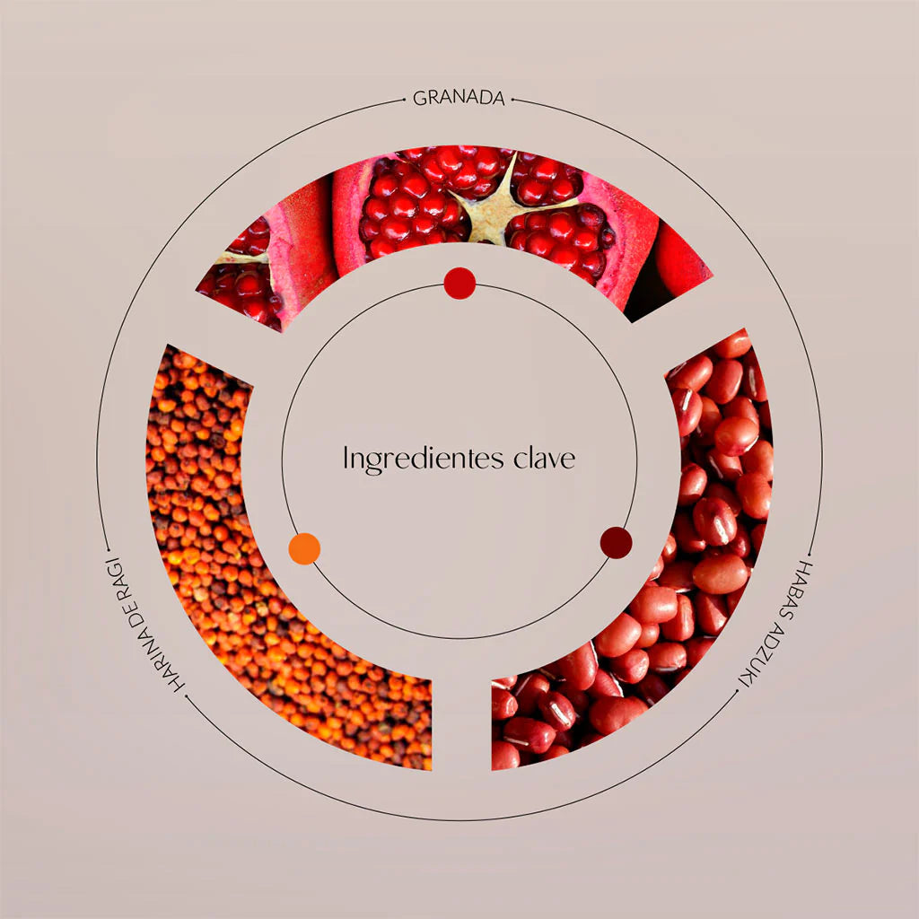 Adzuki & Ragi Fantasy Minitalla - Centro de Estética Itziar y Mariángeles