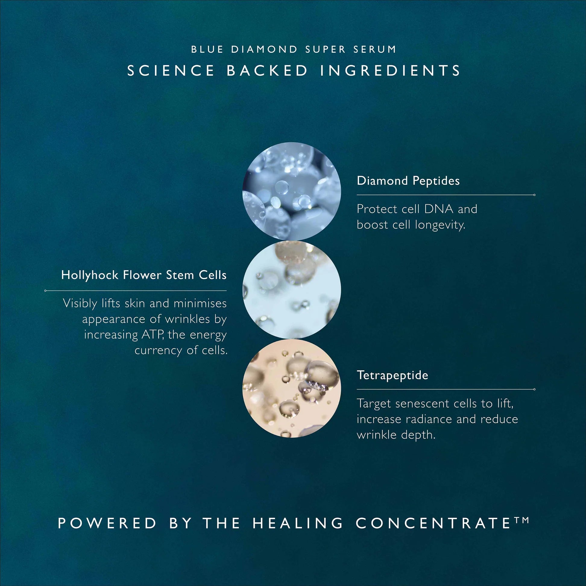Blue Diamond Super Serum