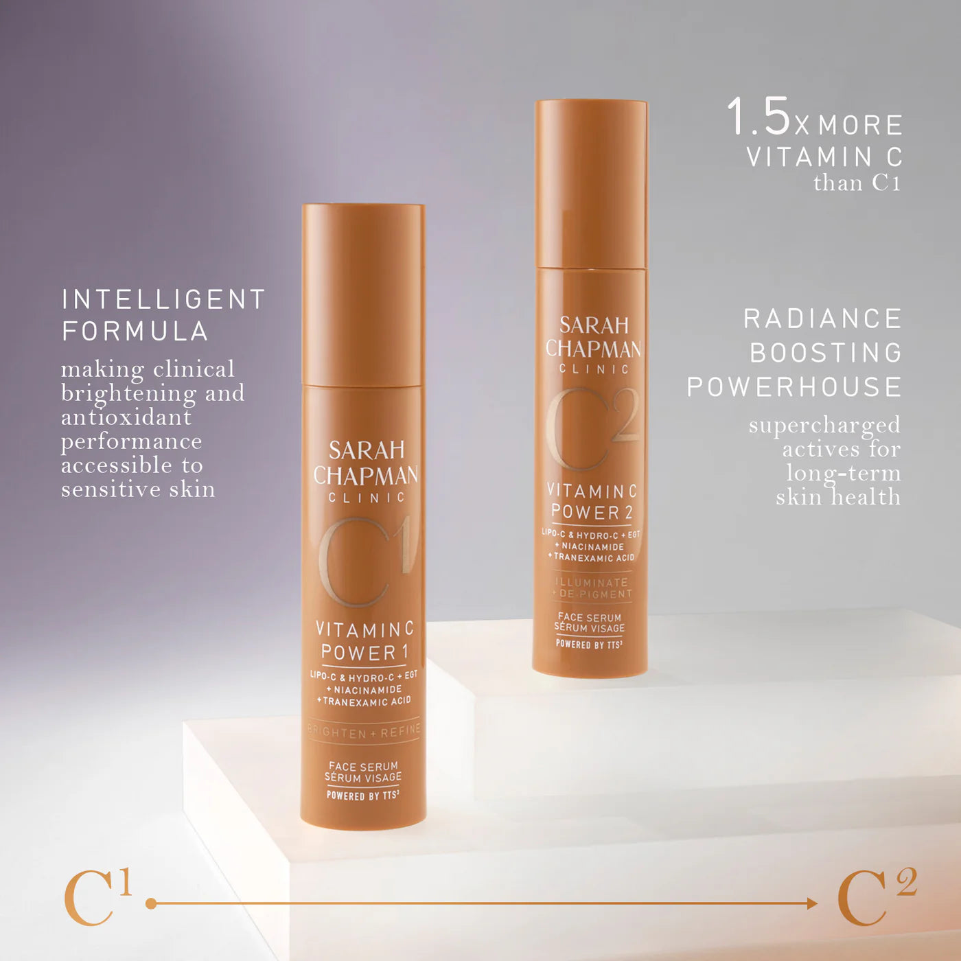 C2 Vitamin C Power 2 Serum 