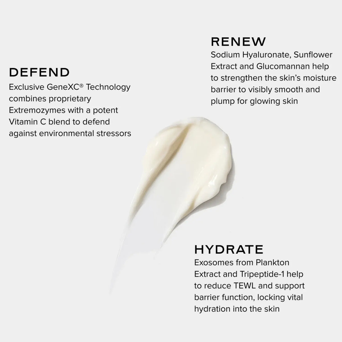 Daily Dynamic Hydrator