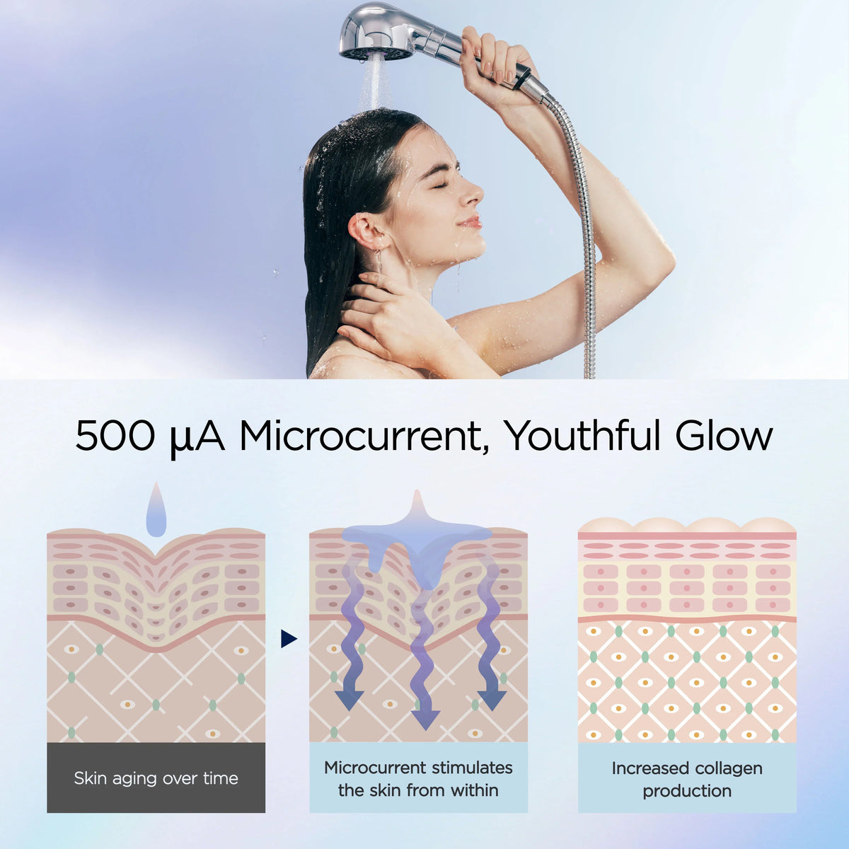 HiHo Fine Bubble +e — Spa di microcorrente e nanobolle per una pelle luminosa 