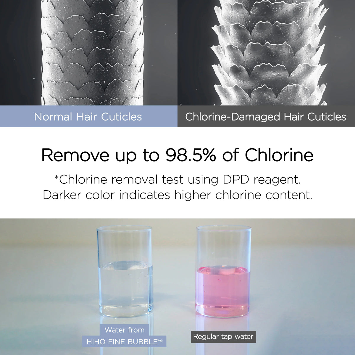 HiHo Fine Bubble +e — Spa di microcorrente e nanobolle per una pelle luminosa 