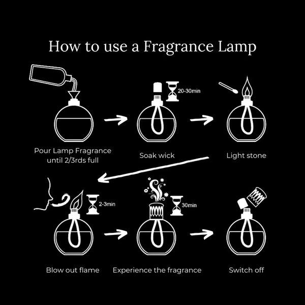 Feenmagie Lampe 