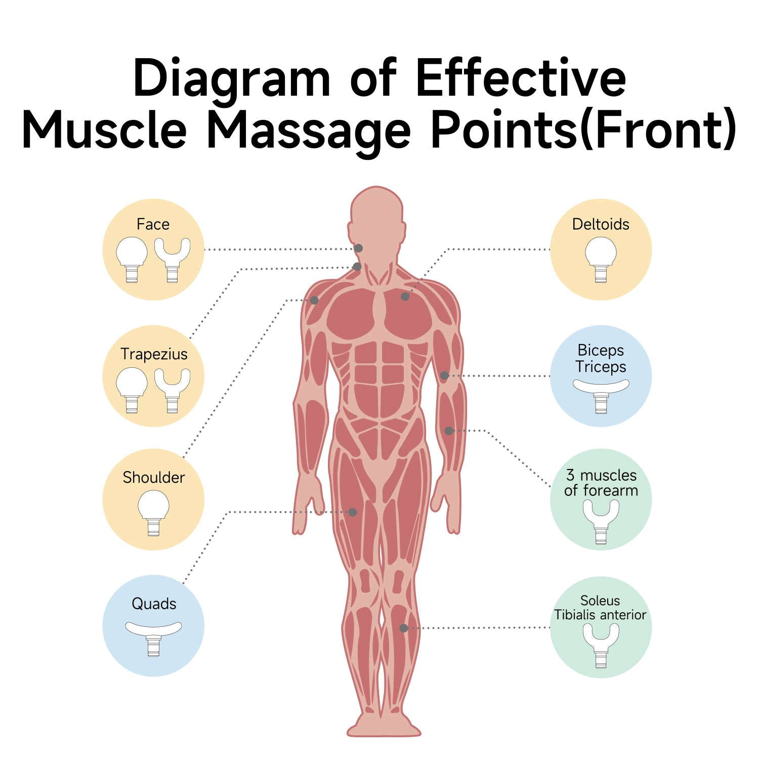 Rebive Air — Mini pistola de masaje portátil color negro