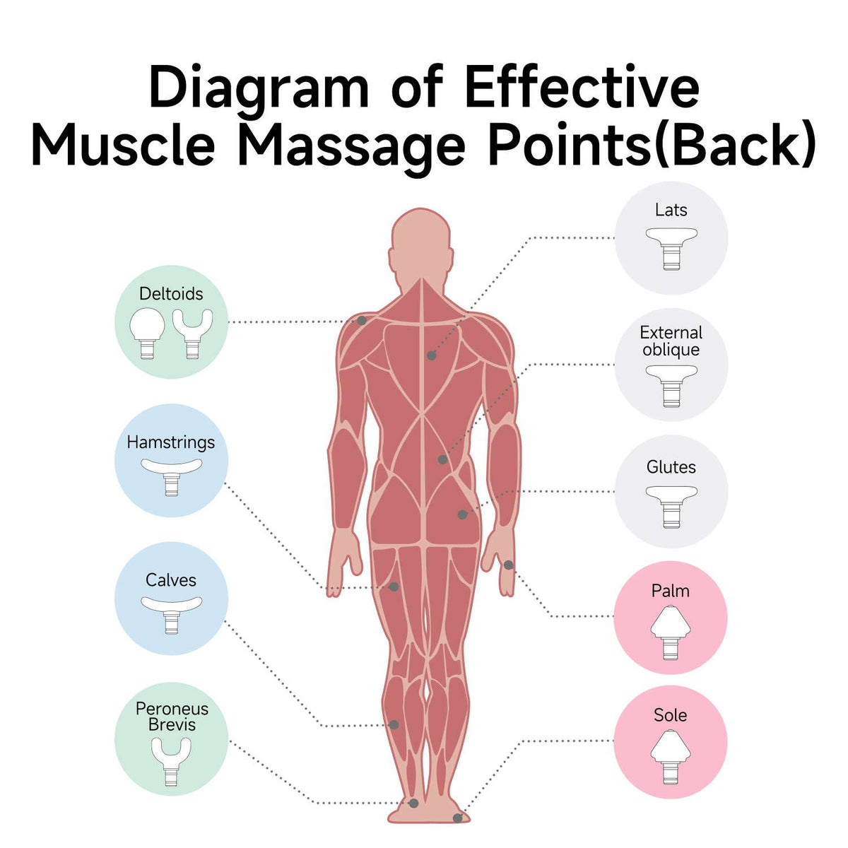 Rebive Air — Tragbare Mini-Massagepistole in Schwarz 