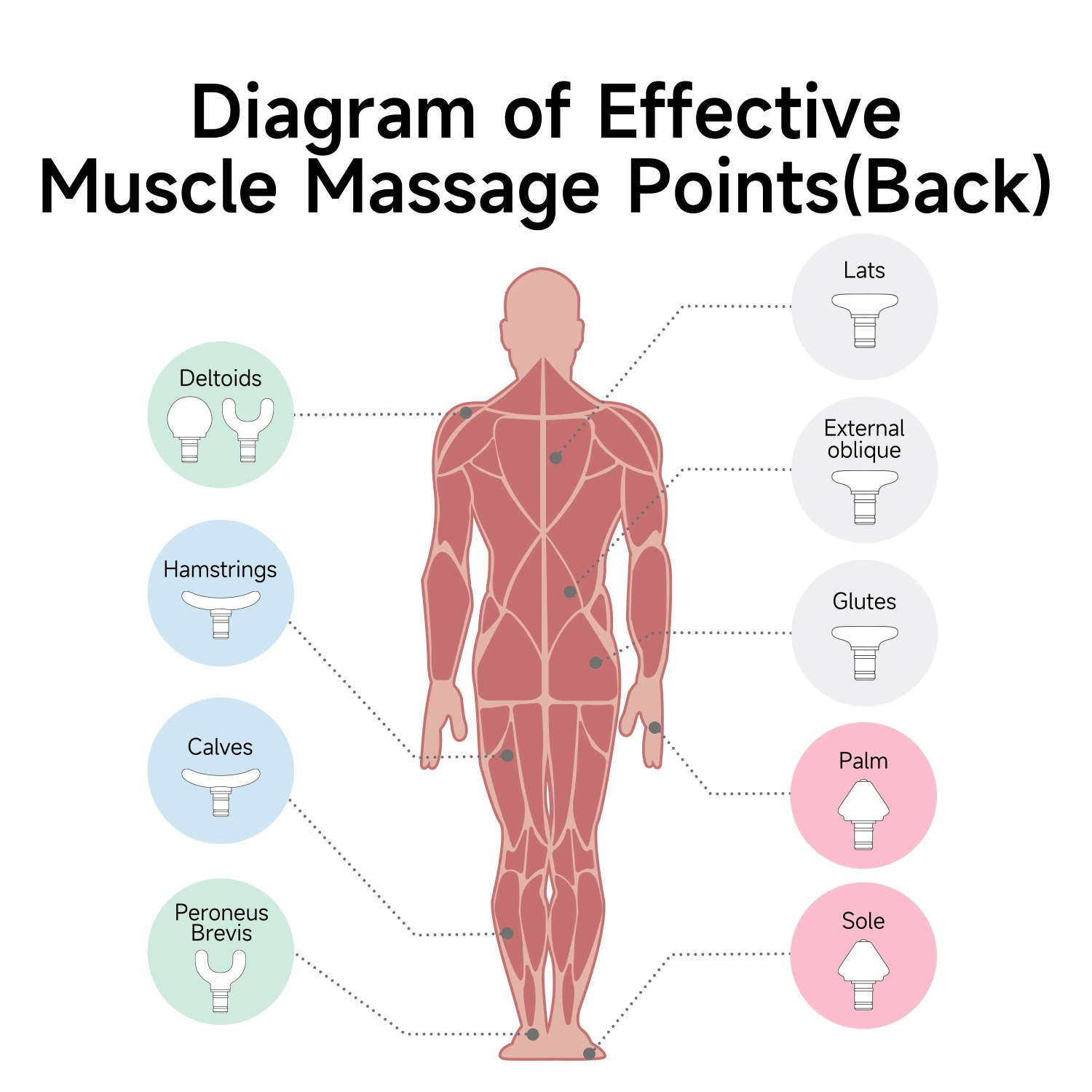 Rebive Air — Mini pistola de masaje portátil color negro