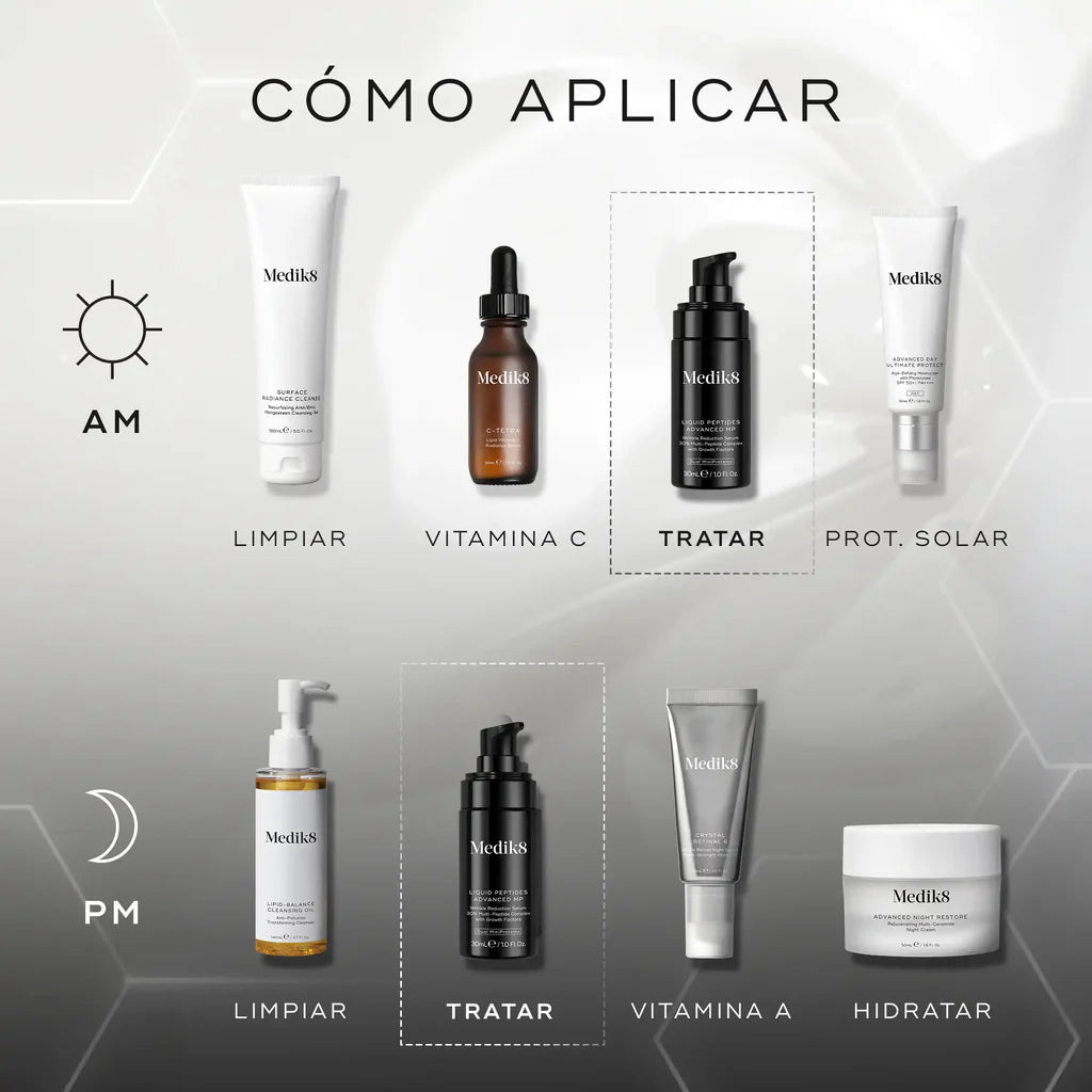 Liquid Peptides™ Advanced 