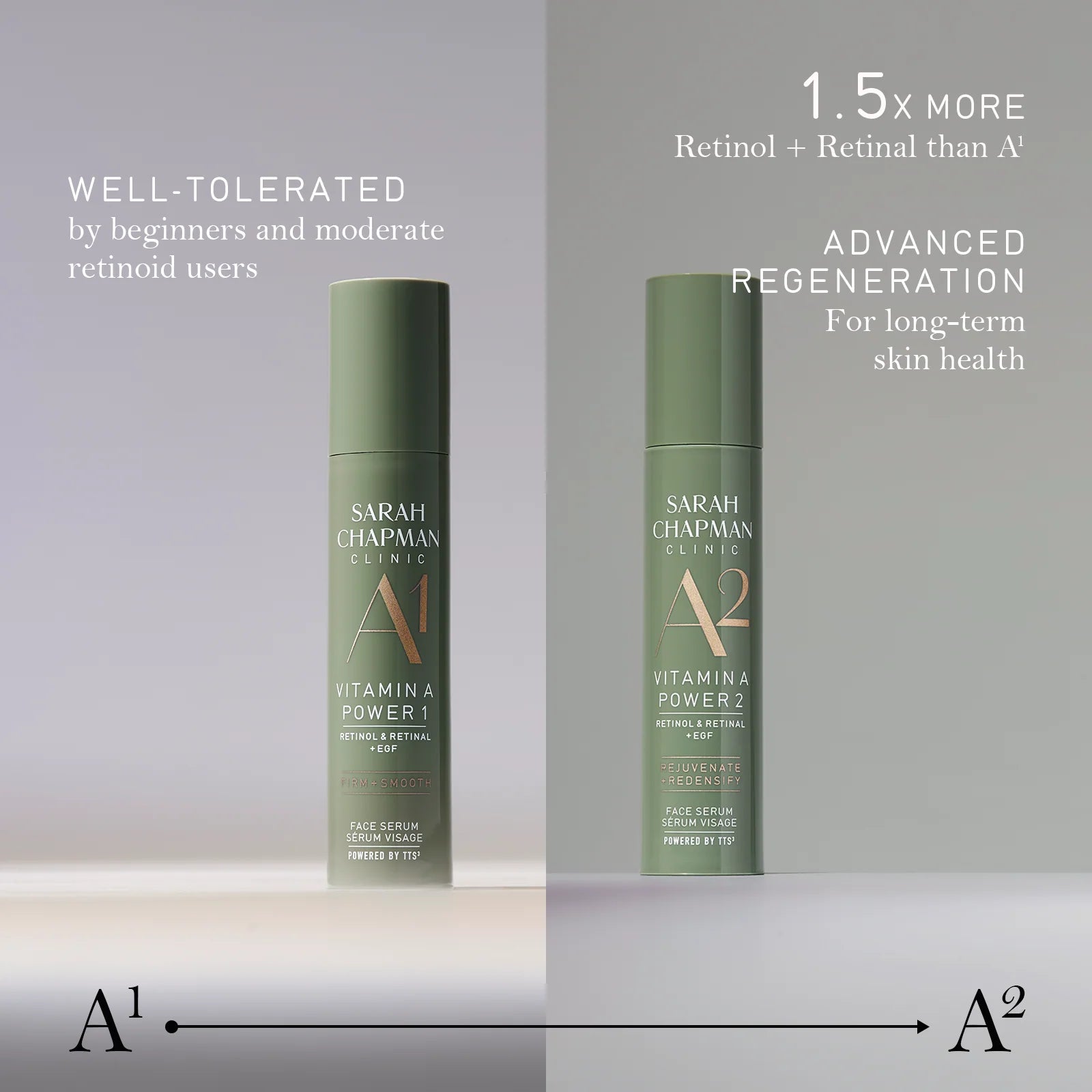 A1 Vitamin A Power 1 Serum 30 ml.