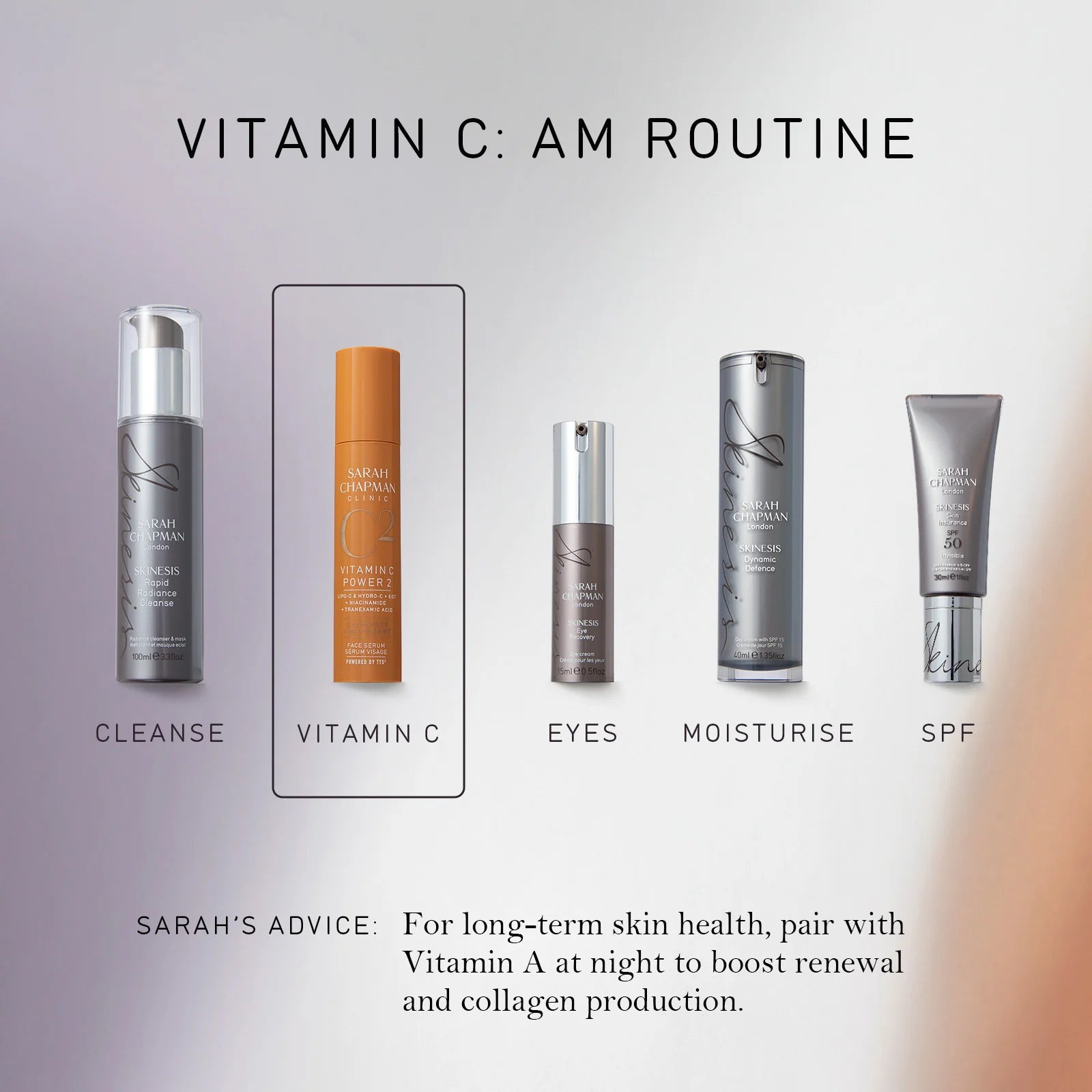 C1 Vitamin C Power 1 Serum 30 ml. 