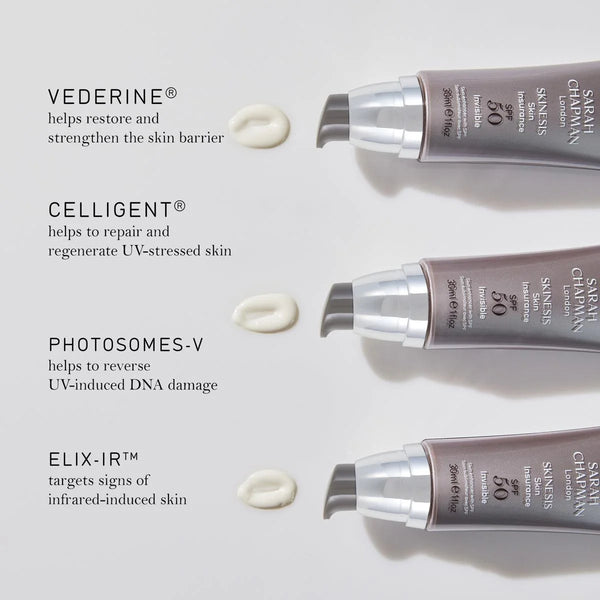 Hautversicherung SPF 50 Unsichtbar 30 ml. 