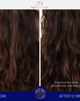 The Leave-In Hair Treatment - Centro de Estetica Itziar y Mariangeles