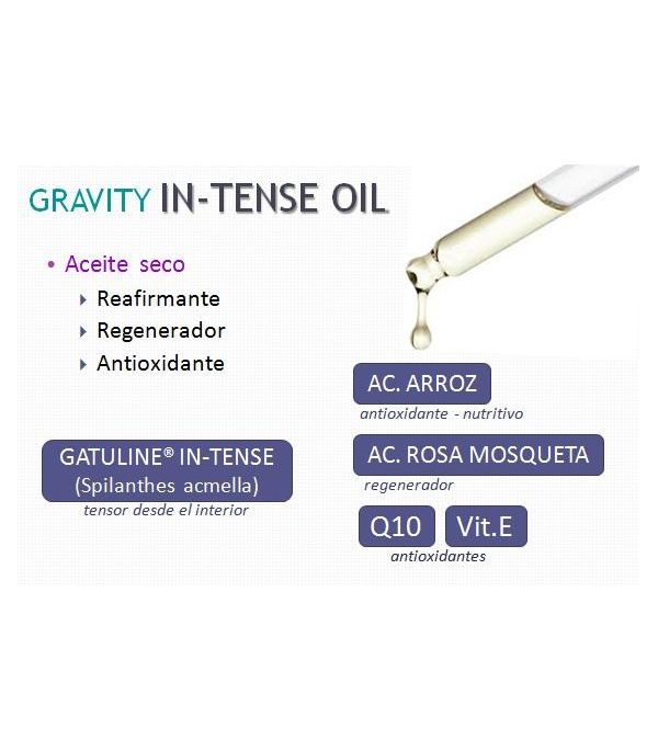 Gravity Intense Oil - Centro de Estética Itziar y Mariángeles