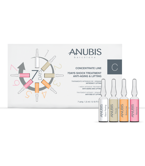 7 Tage Schock Anti-Aging & Lifting 