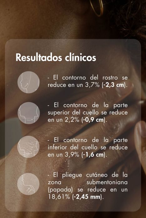 Jawline Serum 30 ml.