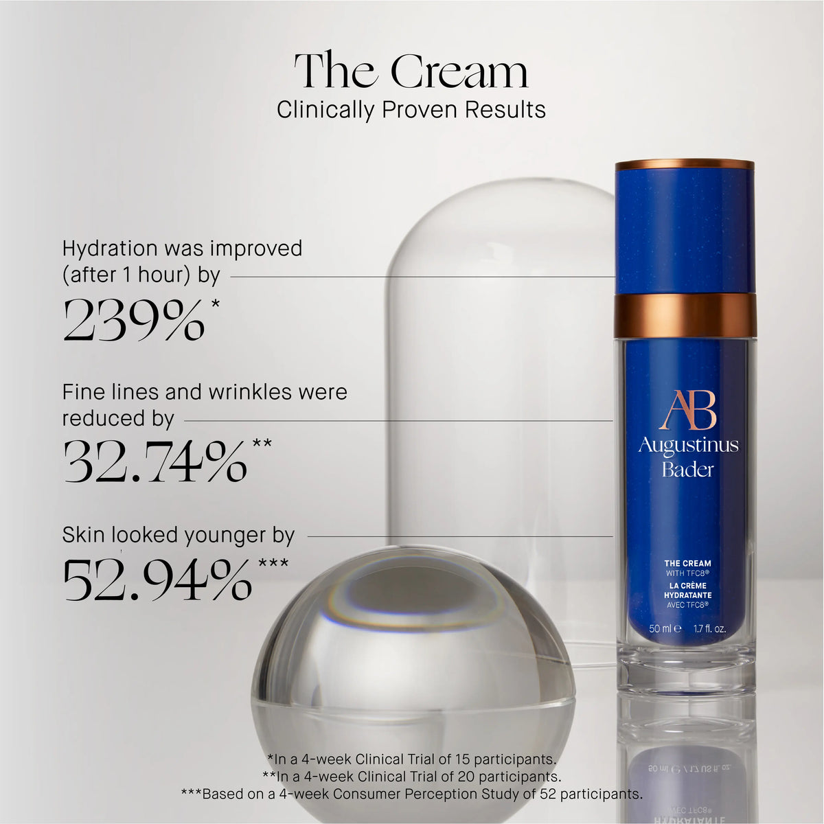 The Cream 50 ml.