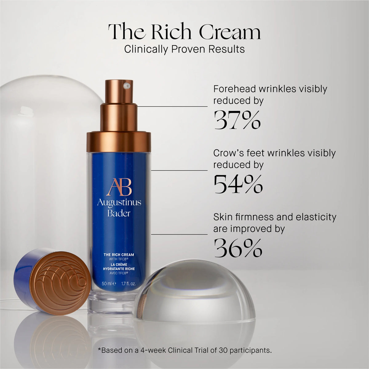 The Rich Cream 50 ml.