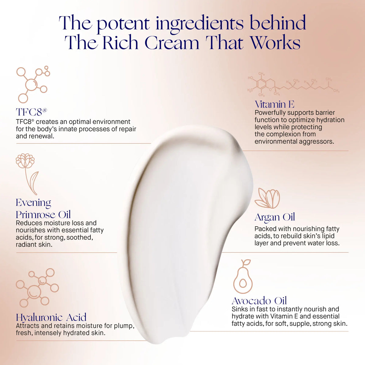 The Rich Cream 30 ml.