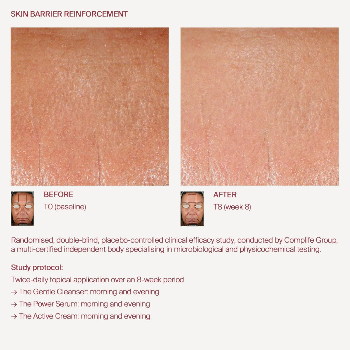 The Active Cream