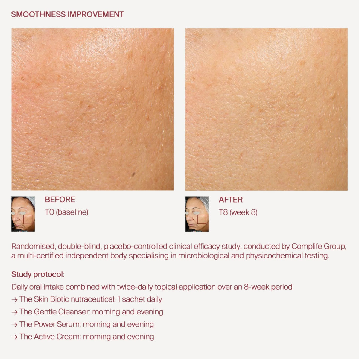 The Active Cream